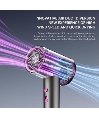 Numoya Hair Dryer Numoya Jetspeed Hair Dryer Blow Dryer with Diffuser for Curly Hair Portable Hair Dryers for Women Travel for Home Travel Salon (White) - Buy Online on GoSupps.com