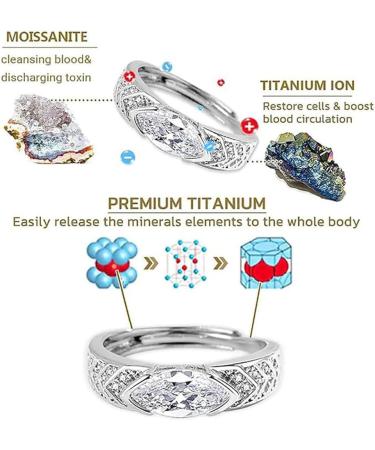 Magnetic Lymphatic Therapy Titanium Ion Moissanite Diamond Ring Magnetic Titanium Ion Moissanite Diamond Ring Magnetic Lymphatic Titanium Ion Ring (Blue 4.8MM) Blue 4.8MM - Buy Online on GoSupps.com