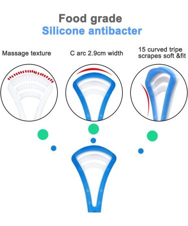 Tongue Scraping Cleaner - Double-Sided Design, Reduce Bad Breath, Protect Oral Health - 4 Colors, 4 Piece Set - Buy Online on GoSupps.com