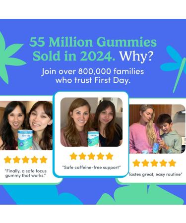 FIRST DAY Vitamins for Teens - Teen Multi Vitamins for Girls & Boys 12-17 Organic Fruit & Veggie Blend - 12 Key Nutrients: Vitamins A B1 B2 B6 B9 B12 C D3 E K2-30 Day Supply 60 (Pack Size 1) - Buy Online on GoSupps.com