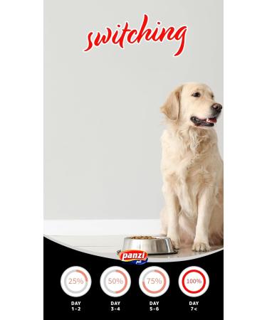 FitActive Originals - Puppy/Junior - Hypoallergenic food for puppies and young dogs up to 1 year - For all breeds of medium to large dogs (Normal 4000 grams) - Buy Online on GoSupps.com