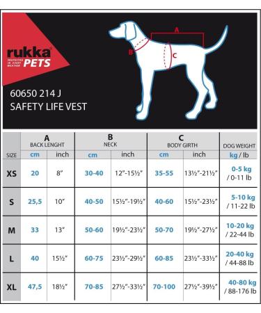 Rukka Pets Safety Life Vest for Dogs - Orange S | Premium Life Jacket for Safe Water Adventures - Buy Online on GoSupps.com