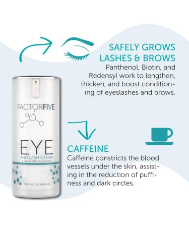 FACTORFIVE Regenerative Serum & Eye Cream with Stem Cell Growth Factors - Wrinkle Reduction, Tightening, Collagen Boost, Acne Scar Repair - Full Sizes - Buy Online on GoSupps.com