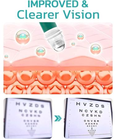 8ml Vision Enhanco Roller Enhance Clarity & Relieve Eye Strain | Medilisk Ophthalmic Roller (3PCS) - Buy Online on GoSupps.com