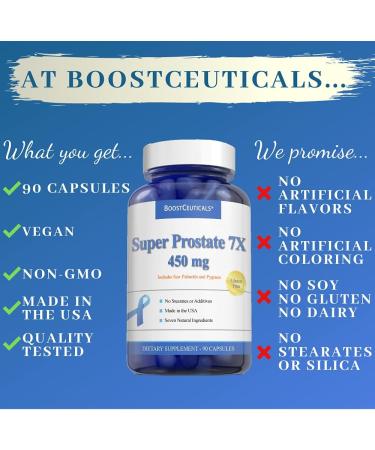BoostCeuticals Saw Palmetto for Men - Super Prostate Supplement with 7X Ingredients - Vegan & Non-GMO - 90 Vegan Capsules - Buy Online on GoSupps.com