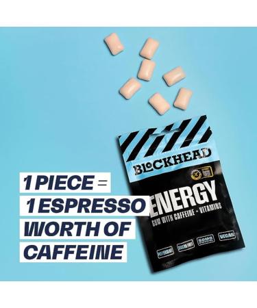 Blockhead Energy Gum - Peppermint Flavor | 84 Sugar-Free Chewing Gum with Caffeine & B Vitamins | Calorie-Free - Buy Online on GoSupps.com
