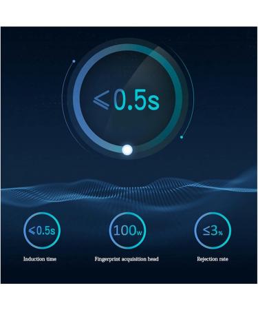 Electronic Smart Door Lock with Biometric Fingerprint/Smart Card/Password/Key Unlock/USB Emergency Charge (Color : Gray) (Gray) - Buy Online on GoSupps.com