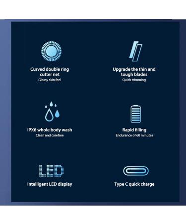 Rotating Beard Trimmer Electric 3 Heads Full Body Wash Efficient Cleaning Fit Face Curve Charging & Lock - Buy Online on GoSupps.com