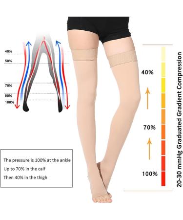 Wallfire Medical Compression Stockings for Women & Men | 23-32 mmHg Thigh Support for Varicose Vein Relief | Skin Color Size M - Buy Internationally - Buy Online on GoSupps.com