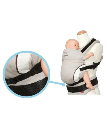Manduca Size-IT Bridge Core - Soft Replacement Breast Belt for Baby Carrier | Black | Compatible with Manduca Babytrage - Buy Online on GoSupps.com