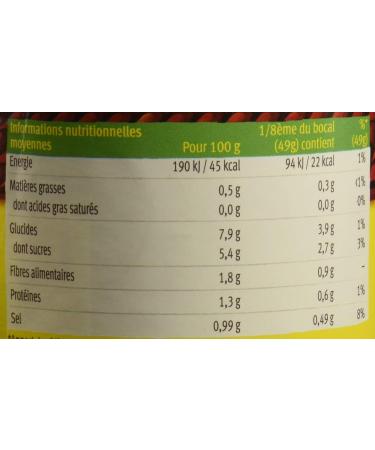 Old el paso Fajita Sauce 395 g - Buy Online on GoSupps.com