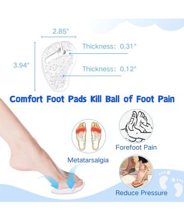 Gel Metatarsal Pads for Thong Sandals - 2 Pairs Cushion Inserts for Metatarsal Support and Pain Relief - Buy Online on GoSupps.com
