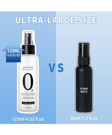 Buy Long Lasting Matte Finish Makeup Setting Spray - Oil Control & Hydrating Face Mist - 4.22 Fl Oz - International Shipping Available - Buy Online on GoSupps.com
