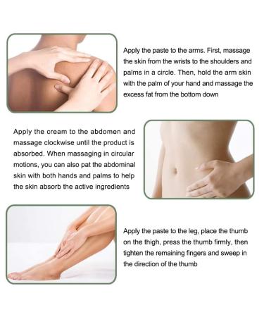 Sofia Maffioli Secrets Detox Slimming Firming Cream with Ginger Extract - 7 Day Advance Fat Burning Formula - Buy Online on GoSupps.com