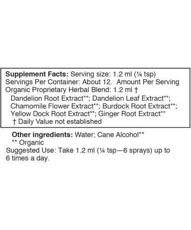 Urban Moonshine Calm Tummy Digestive Bitters - Organic Chamomile & Ginger Spray (15ml) - Buy Online on GoSupps.com