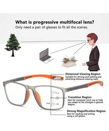 Moluci Multifocus Reading Glasses for Men & Women - Blue Light Blocking Anti-Eye Strain Spring Hinge +200 Clear Lenses - Buy Online on GoSupps.com