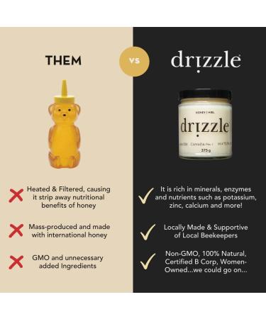 Drizzle White Raw Honey - Unfiltered and Unprocessed - Rich in Nutrients and Beneficial Enzymes - Notes of Sweet Clover - 100% Raw Pure Honey - Gluten-Free Paleo-Friendly (Pack of 2) 500g White Raw 500 g (Pack of 2) - Buy Online on GoSupps.com