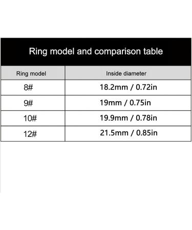 Smart Ring Health Monitor | Waterproof Fitness Tracker | Low Power Remote Control - Buy Online on GoSupps.com