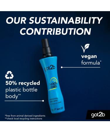 Schwarzkopf Got2b Beach Matte Salt Spray 200ml - Create Effortless Beach Waves - Buy Online on GoSupps.com