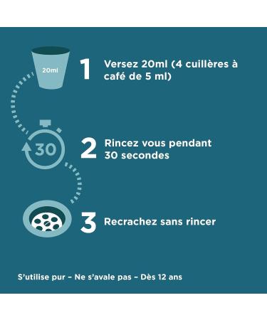 Listerine Bain de Bouche Quotidien Fraicheur Intense 250ml - Buy Online on GoSupps.com