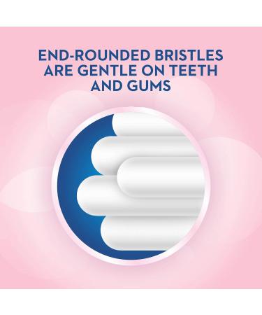 Sensitive Teeth Care: Extra Soft Toothbrush Pack of 5 for Everyday Use - Gentle on Gums - Buy Online on GoSupps.com