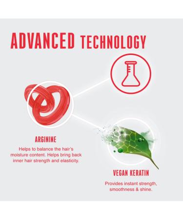 Schwarzkopf BC Bonacure Peptide Repair Rescue Sealed Ends 2.5oz - Packaging May Vary - Buy Online on GoSupps.com