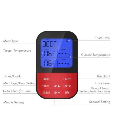 Advanced 4 Probe Thermometer - Instant Read Cooking Temperature Meter for Precise Culinary Results - Buy Online on GoSupps.com