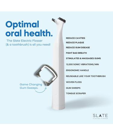 Slate Electric Flosser Starter Kit - 3-in-1 Ergonomic Flosser with Reusable Heads Non-Toxic Dental Floss & Advanced Oral Care Tools - Buy Online on GoSupps.com