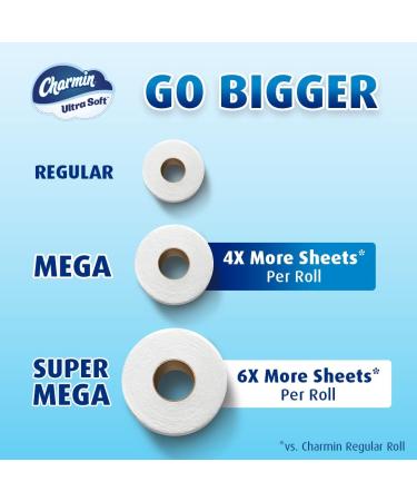 Charmin Ultra Soft Toilet Paper - 6 Mega Rolls (24 Regular Rolls) - 6 Count Pack - Buy Online on GoSupps.com