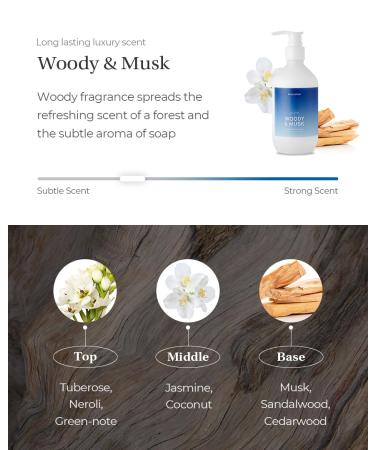 Perfume Body Lotion 10.14 fl.oz | Scented Moisturizer for Women | Non-Sticky Cream | Korean Skin Softening | Woody & Musk Fragrance - Buy Online on GoSupps.com