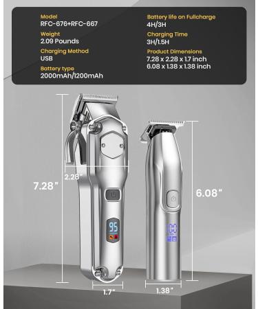 Romanda Cordless Hair Clippers & Trimmers Set | Men's Grooming & Barber Clippers - Buy Online on GoSupps.com