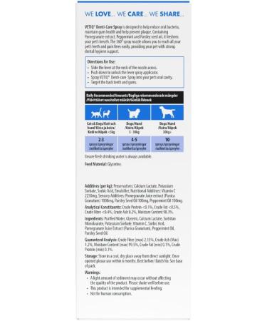 VetIQ 2in1 Gum Shield Spray 100ml Dog Toothpaste AlternativeTo Prevent Plaque Freshen Dog & Cat Breath with Peppermint Pomegranate Parsley Seed Oil Cat & Puppy Toothpaste Alternative or Teething 100 ml (Pack of 1) - Buy Online on GoSupps.com