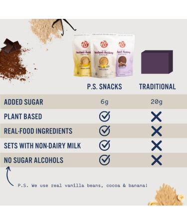 P.S. Snacks Instant Pudding & Baking Mix - Variety Pack (Vanilla Bean, Chocolate, Banana Cream) | Plant Based, Gluten Free, Dairy Free, Vegan | 70% Less Sugar | 4.9 oz (Pack of 3) - Buy Online on GoSupps.com