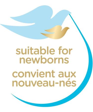 Baby Dove Sensitive Skin Care Hypoallergenic Lotion with Skin-natural Nutrients Rich Moisture Baby Lotion Free of Parabens Phthalates Dyes and Sulfates 591 ml (Pack of 4) 2364 ml (Pack of 4) - Buy Online on GoSupps.com