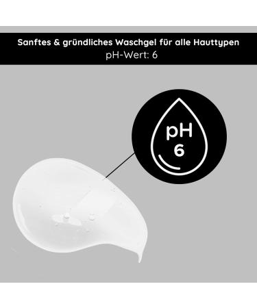 RAU Silver Facial Washgel 200 ml - Purifying facial cleansing gel with highly porous silver microparticles for impure sensitive irritated acne-prone skin. Purifying facial lotion against pimples acne and neurodermatitis treatment - Buy Online on GoSupps.com