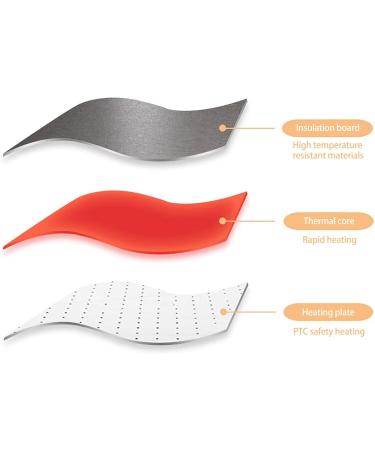 Fast Heating Foot Warmers with Safe PTC Technology - Eco-Friendly & Easy to Wash 20W Perfect for International Shipping - Buy Online on GoSupps.com