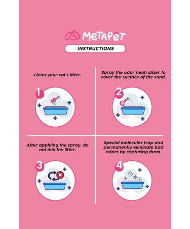 Meooow Cat Litter Deodorizer Pet Toilet Deodorant Natural Essenced Cat Litter Spray Odor Removing Deodorant Cat Litter Scent Refresher Smell Remover Natural Formula - Buy Online on GoSupps.com