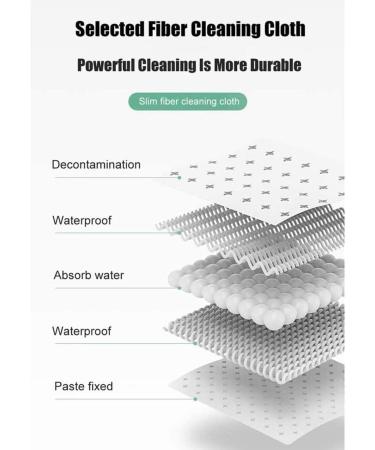 Window Cleaner Window Glass Cleaning Brush for High-Rise Glass Windows (Green) - Buy Online on GoSupps.com