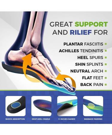 Standing Souls Orthotic Insoles - Pain Relief for Plantar Fasciitis, Flat Feet, Heel Spurs | Arch Support & Shock Absorption | Work Boot Cushion Inserts for Running & Hiking | Men & Women - Size M (Men's 8-10/Women's 9-11) - Buy Online on GoSupps.com