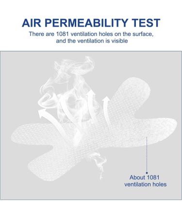 Mouth Tape for Sleeping - Gentle Sleep Strips for Better Breathing, Improved Sleep, and Snoring Relief (120PCS) - Buy Online on GoSupps.com