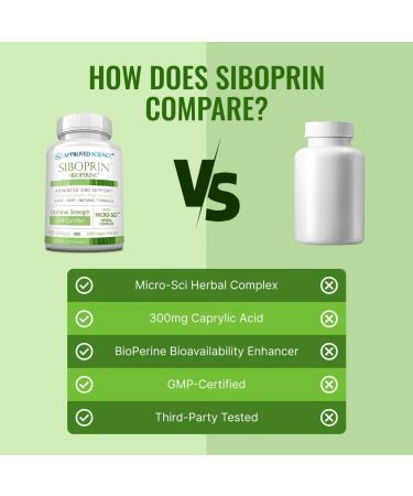 Approved Science Siboprin - 60 Capsules - Support Gut Balance, Soothe Intestinal Irritation, Help with Cramps and Bloating - Caprylic Acid, Barberry, Oregano - Vegan 1 - Buy Online on GoSupps.com