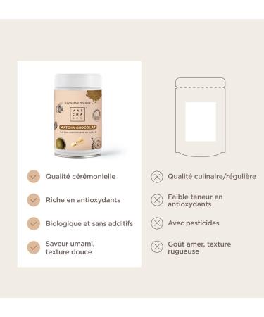 Matcha & CO Chocolate Matcha Tea (80g) 100% Organic Ceremonial Grade | Tea with Cocoa Powder | Organic Green Tea from Japan  - Buy Online on GoSupps.com