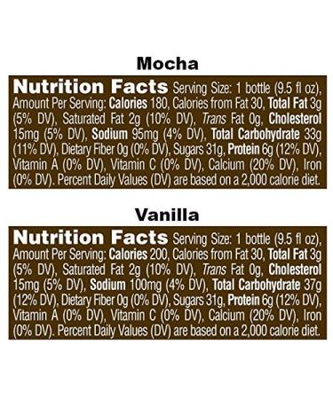 Starbucks Frappuccino 2 Flavor Variety Pack 9.5 Fl Oz (15 Count) - Buy Online on GoSupps.com