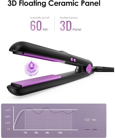 Mini Ceramic Flat Iron 0.7 Inch - Portable Hair Straightener for Short Hair Curls & Bangs | Adjustable Temperature Dual Voltage Travel Pouch - Purple - Buy Online on GoSupps.com
