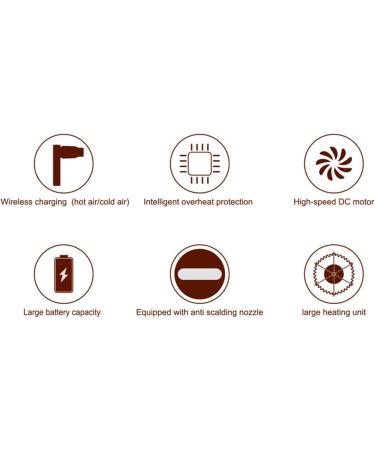 Cordless Hair Dryer USB Rechargeable Portable Blow Dryer Hot Cold Wind Compact Lightweight Blow Dryer 15600mAh Battery for Dorm Camping Travel - Buy Online on GoSupps.com