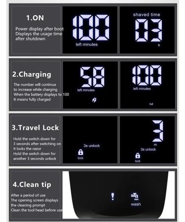 7D Waterproof Electric Shaver for Men - Floating Head Razor with LCD & USB Charge | Multifunction Trimmer - Buy Online on GoSupps.com
