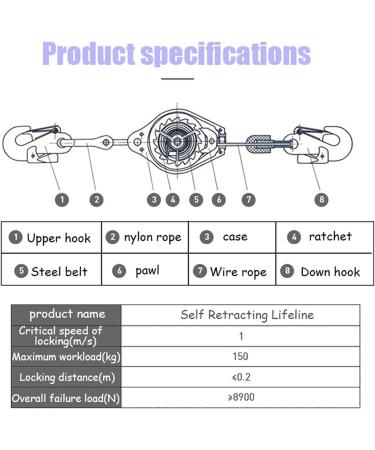 HXFENA Self Pull Ropes Autumn Arma Block Inertia Reel Roofing Company Construction Autumn Rear Gear Personal Autumn Protection Load 150kgSize15mColorVegetable - Buy Online on GoSupps.com