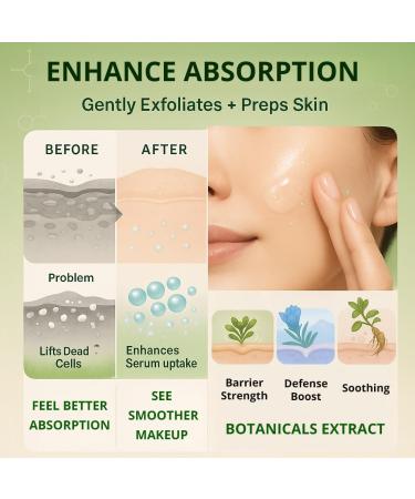 GONIM Exfoliating Facial Cleanser with Hyaluronic Acid Exfoliating Face Wash Oil-Free Gentle Face Exfoliator Pore Cleaner Non-Comedogenic Face Scrub Peeling Gel Weekly Dead Skin Remover 15count - Buy Online on GoSupps.com