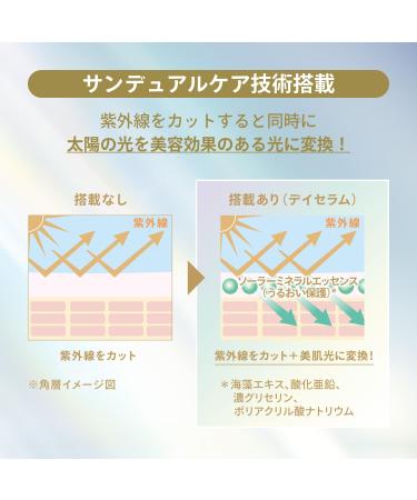 Anessa Day Serum N SPF50+ PA++++ 30mL - Buy Online on GoSupps.com