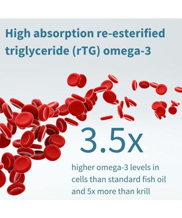 Pharmepa Complete Omega 3 Fish Oil with Omega 6 GLA & Evening Primrose Oil 1000mg - Lemon Flavor - 60 Count (30 Servings) - Buy Online on GoSupps.com